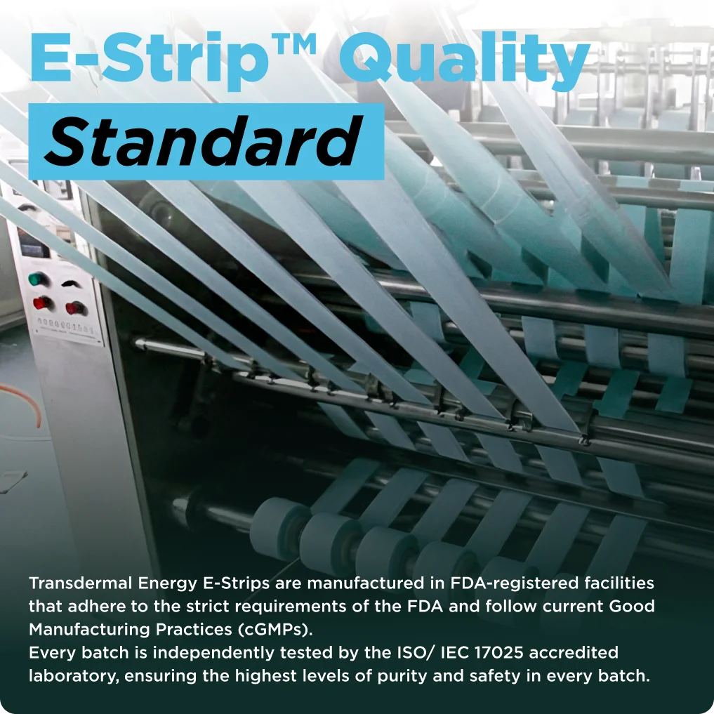 Transdermal Energy E-Strip™